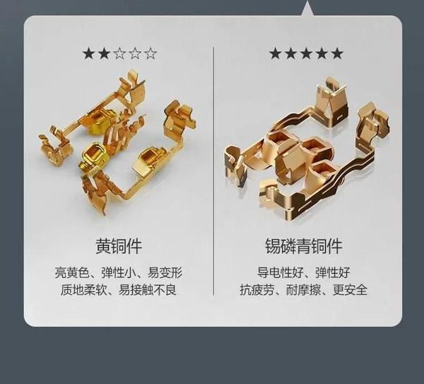 Brenddan tashqari, aslida yaxshi kalit rozetkasini qanday tanlash mumkin?